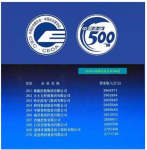 天士力控股集团有限公司荣登2019中国制造业500强
