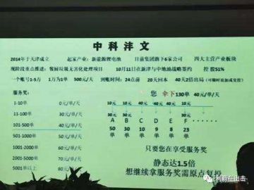 中科沣文停止返现，警惕公司跑路，受害人请及时维权