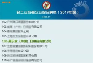 美乐家（中国）获2019年度轻工业二百强企业