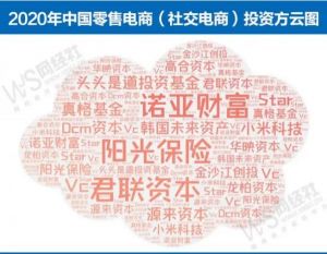 2020年社交电商18起融资：同比下降50%