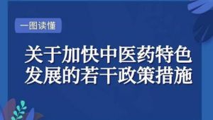 国务院办公厅发布加快中医药特色发展利好政策措施