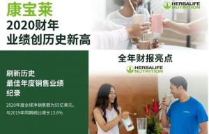 康宝莱2020财年业绩创历史新高