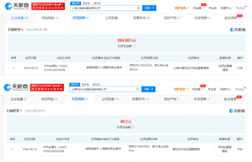 上海文峰因违反广告法被重罚280万，此前曾吹捧老板有“天眼”