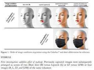 欧瑞莲科研成果在《化妆品科学》期刊上发布