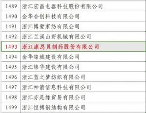 康恩贝再获浙江省AAA级守合同重信用企业