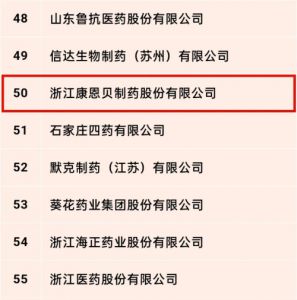 中国医药工业百强榜公布 康恩贝升至第50位