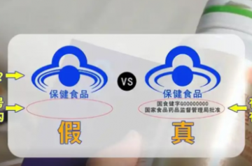 保健食品功能只有24种，其余均违法