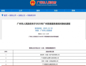 无限极慈善服务获广州市人民政府通报表扬