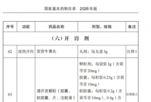 金诃藏药七十味珍珠丸纳入国家基本药物目录